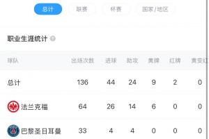 电子PG官网-HWG！罗马诺：埃基蒂克将加盟利物浦，双方签约6年！