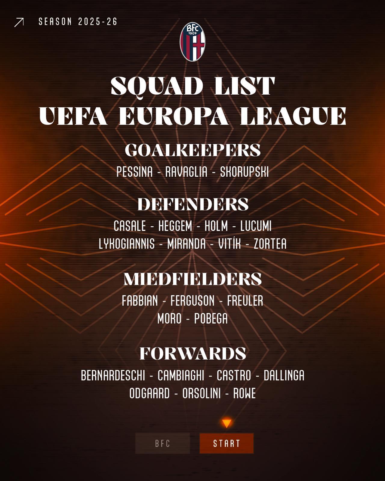 PG电子-博洛尼亚欧联杯名单：贝斯基、卡斯特罗在列，因莫比莱落选